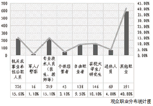 微信截图_20230115162812.png