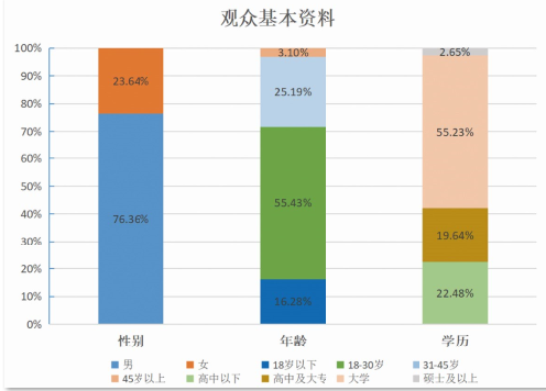 微信截图_20230115163235.png